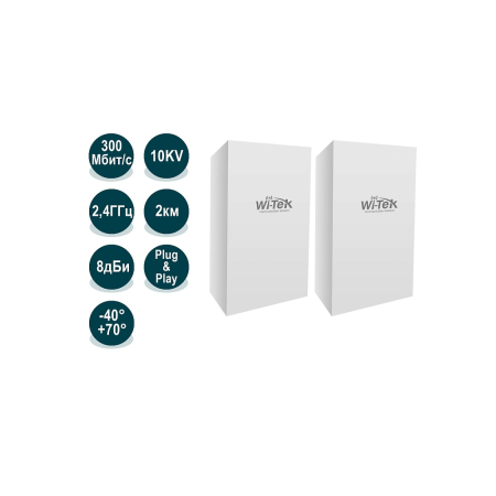 Wi-Tek WI-CPE111-KIT